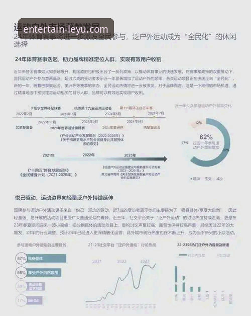 乐鱼体育平台最新观察：解析其可靠性背后的技术支撑与行业趋势